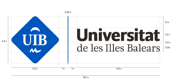 relació de proporcions logosímbol horitzontal