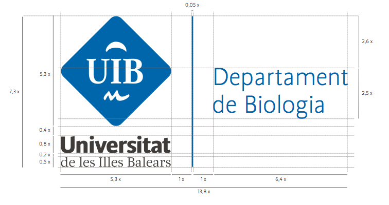 UIB