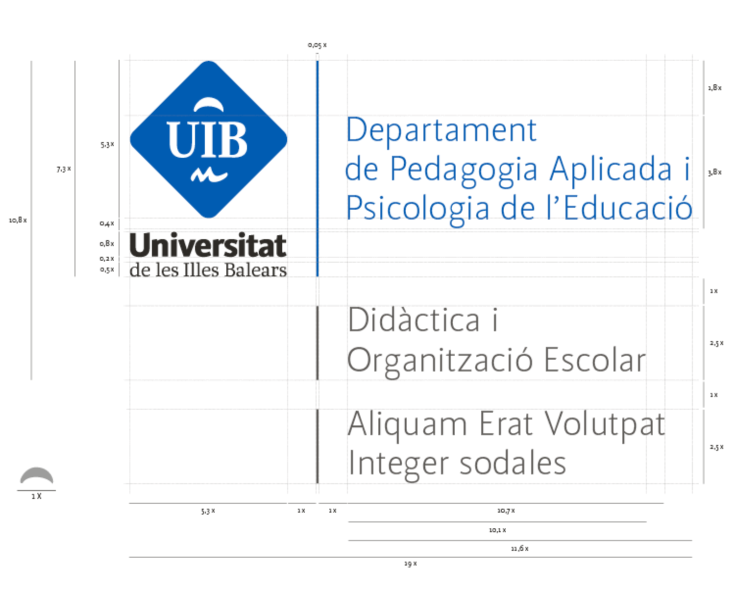 UIB