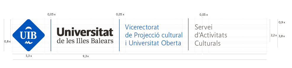 Composició horitzontal