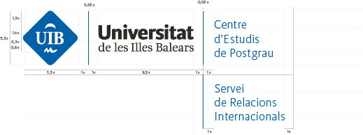 Convivència de càrrecs, facultats, departaments, serveis...