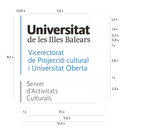  A partir de l'articulació horitzonal A partir del logotip com emblema